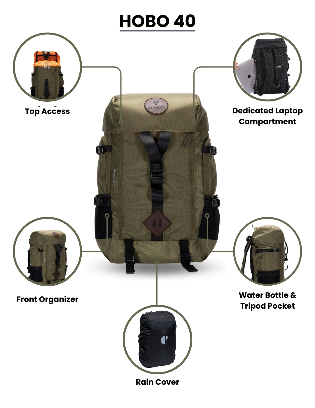 #color_olive green