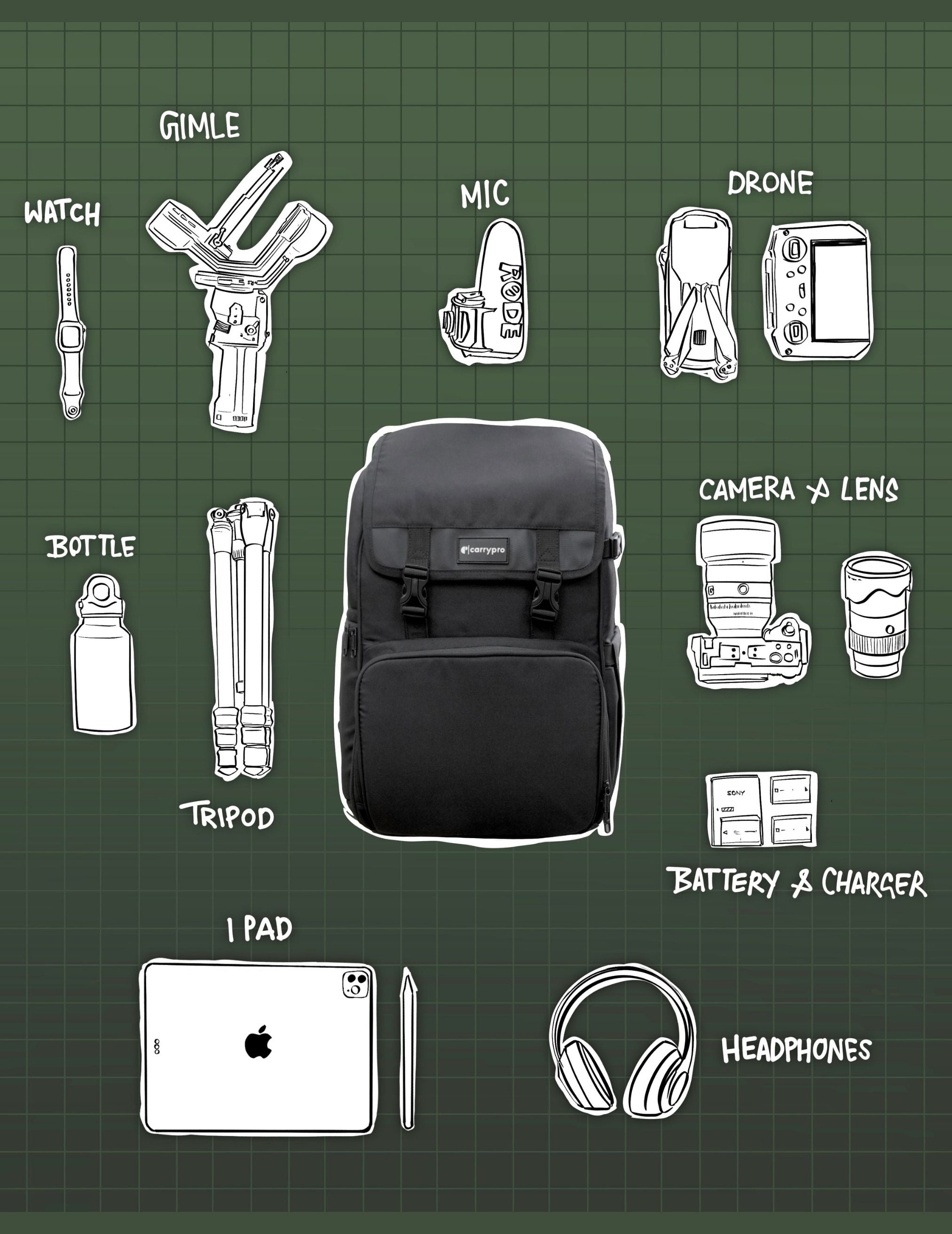 Carrypro Pango V2.0 Backpack Front View perfect for camera ready gear Interior Compartments All items that can fit #color_Rust Orange