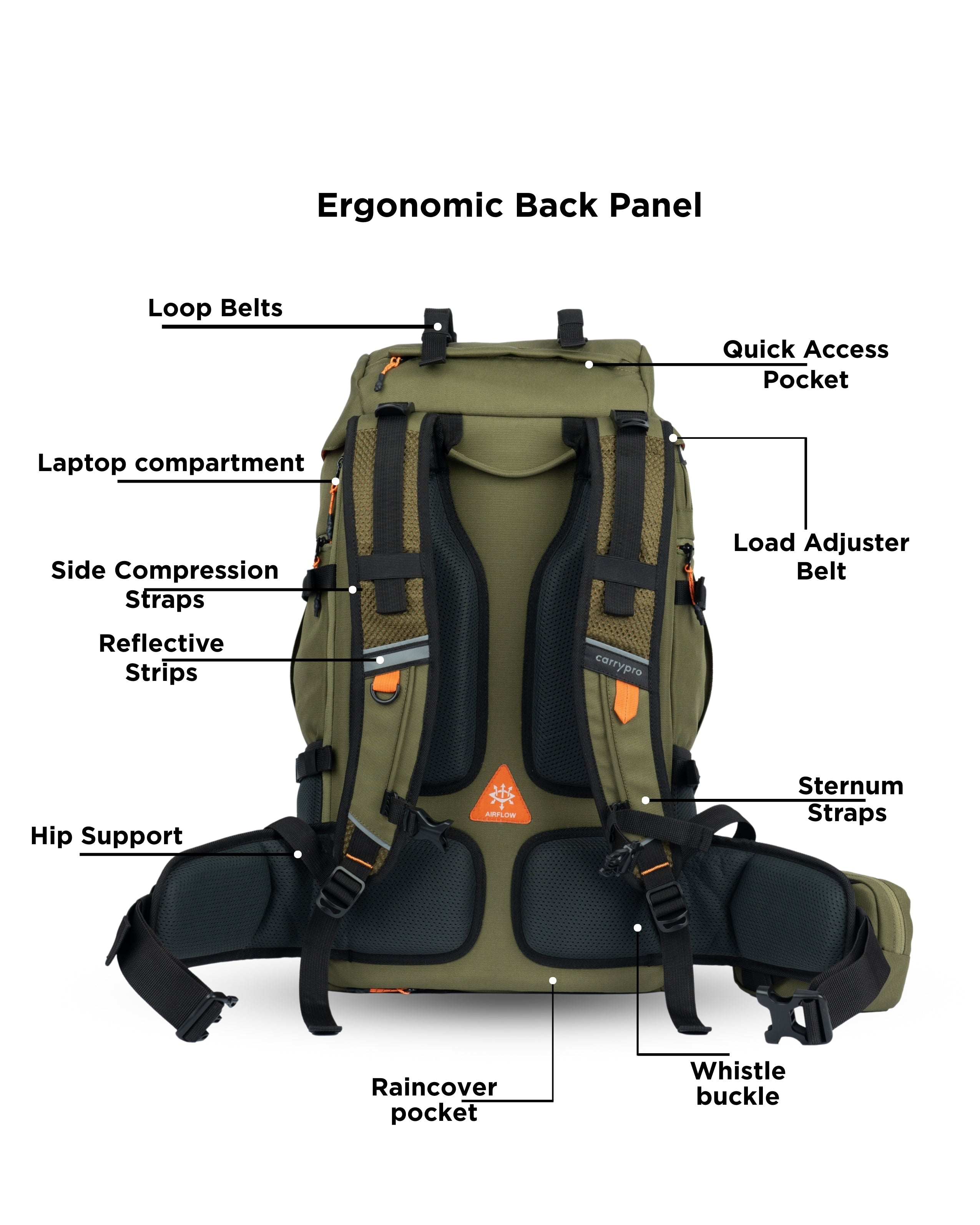CarryPro HOBO40 V2.0 40L Functional Travel Backpack Front Features #color_Olive Green