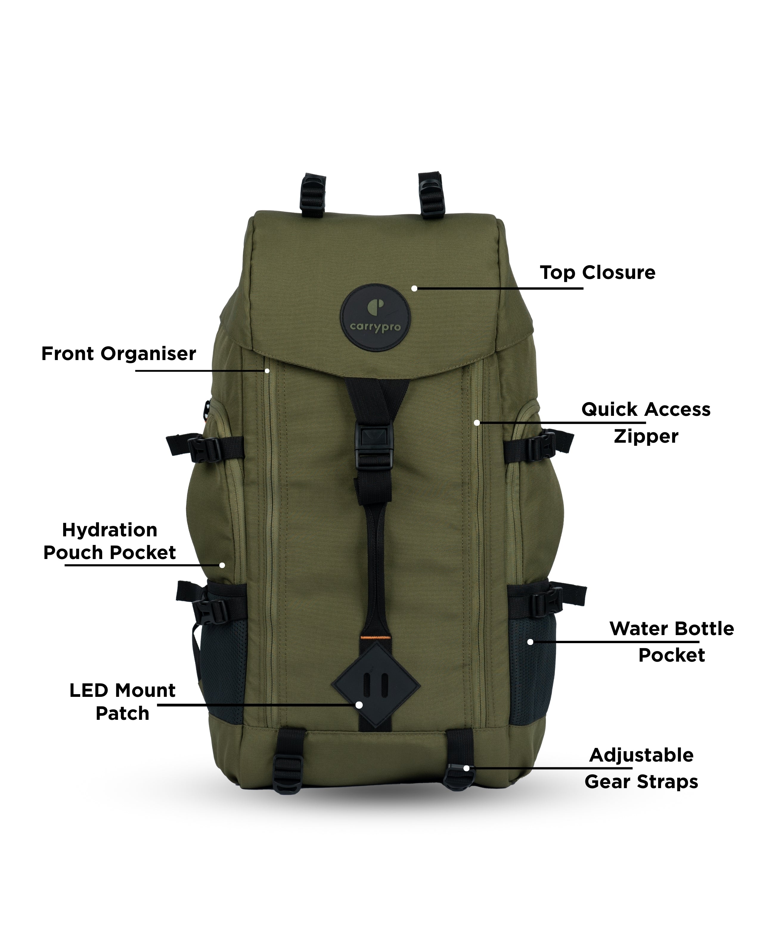 CarryPro HOBO40 V2.0 40L Functional Travel Backpack Front Features #color_Olive Green