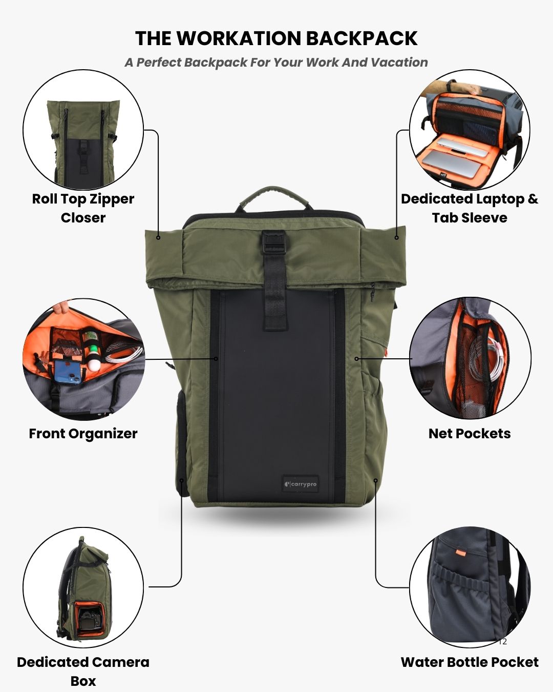 HOBO25 V3.0 Everyday Utility Rolltop Backpack(New) features #color_Olive Green