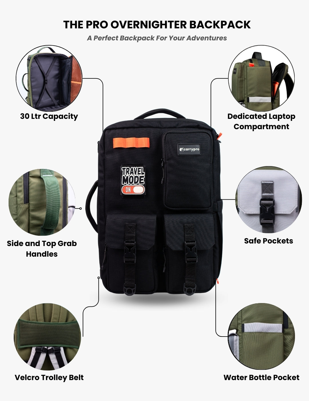 The Pro Overnighter Backpack (30L) with Raincover