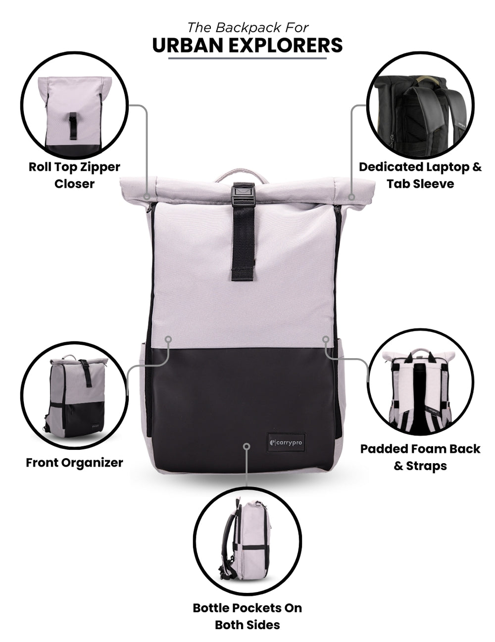 Urban Computer Backpack Modular URBX Urban- laptop backpack for men, backpacks with laptop compartment