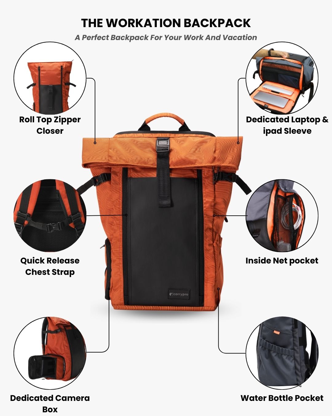 HOBO25 V3.0 Everyday Utility Rolltop Backpack(New) features #color_Rust Orange