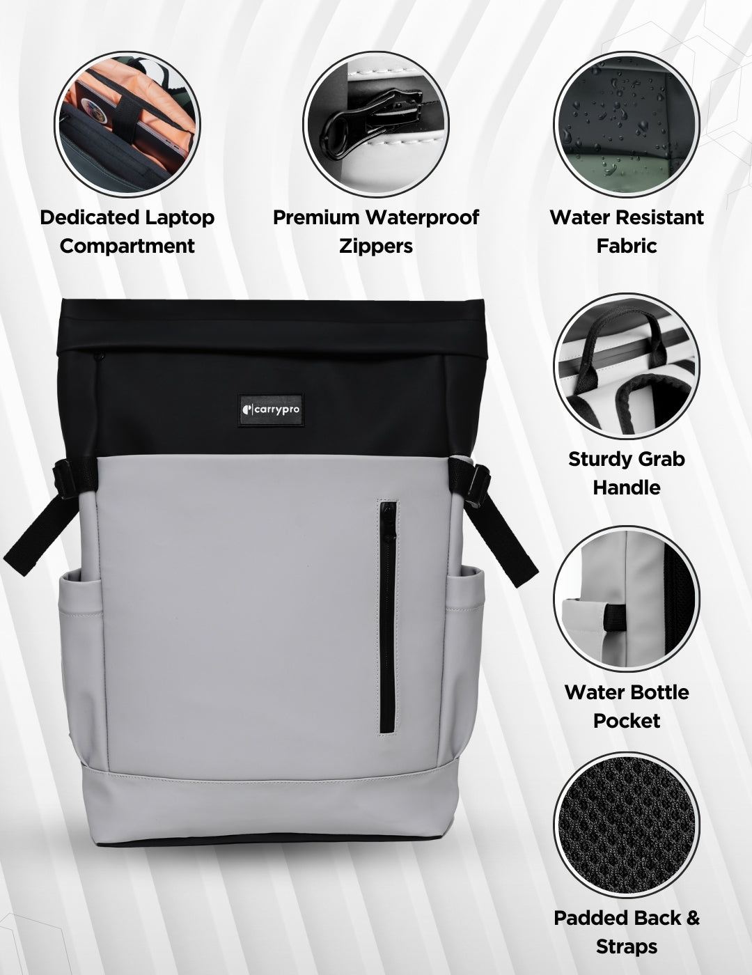 PRIME Everyday Laptop Backpack