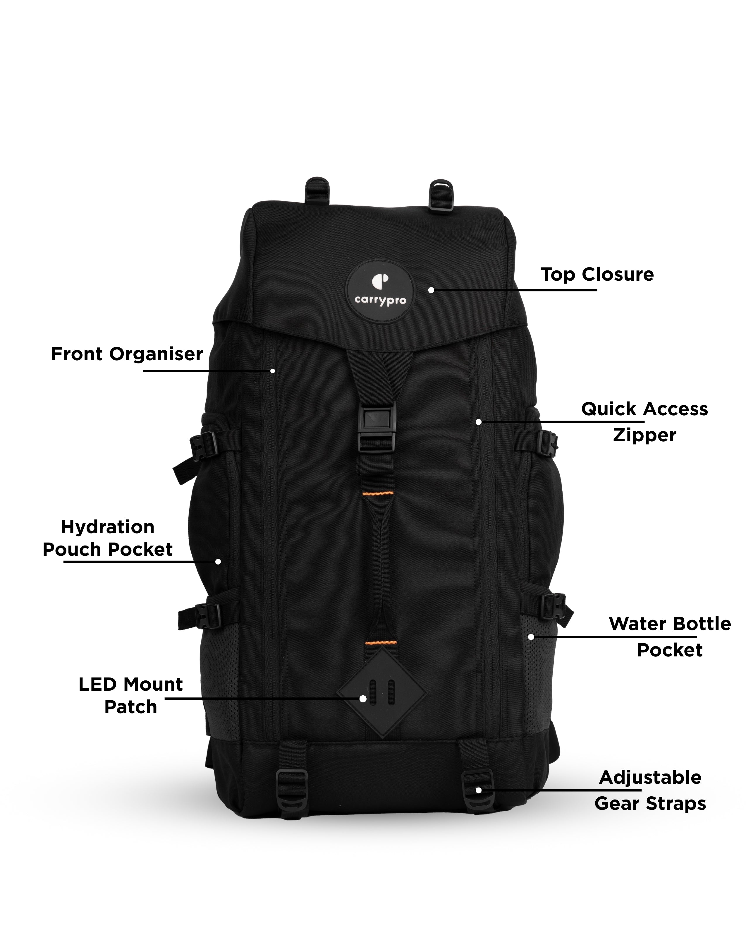 CarryPro HOBO40 V2.0 40L Functional Travel Backpack Front Features   #color_Black