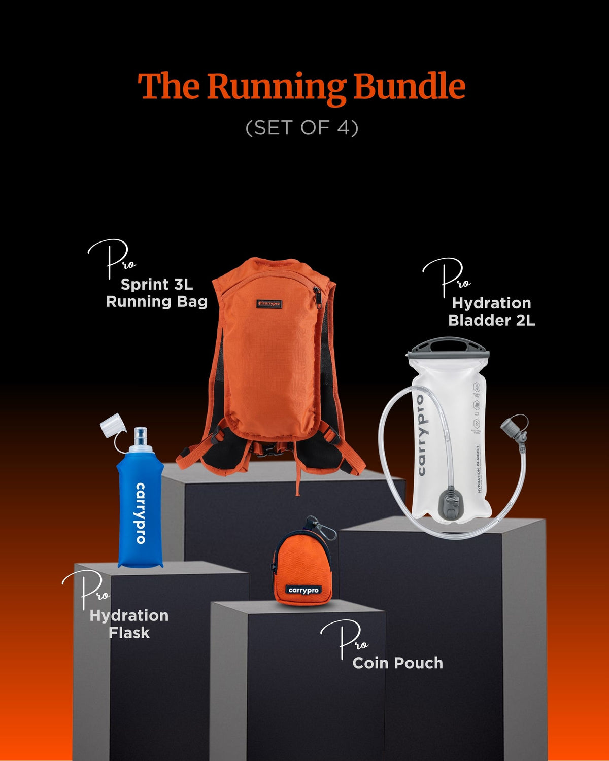 The Running Bundle